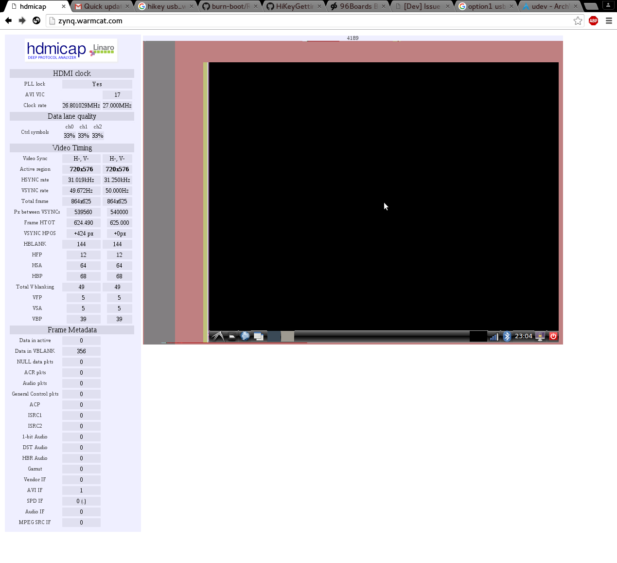Output timing with DSI set correctly and CRTC adaptively