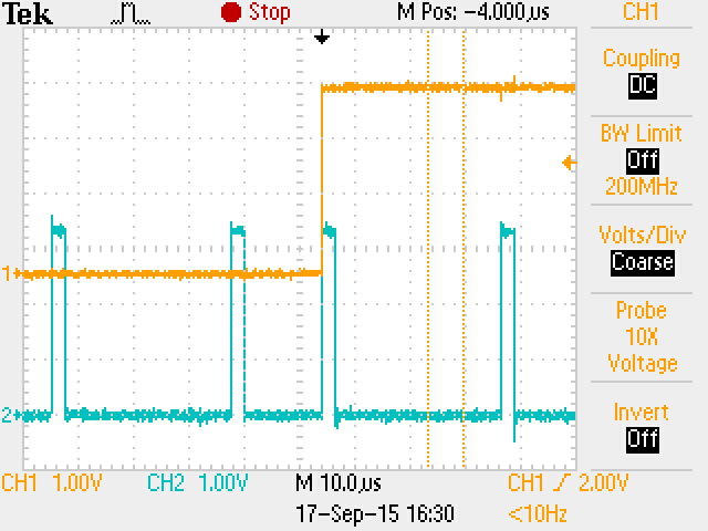 Broken HSYNC to VSYNC relationship